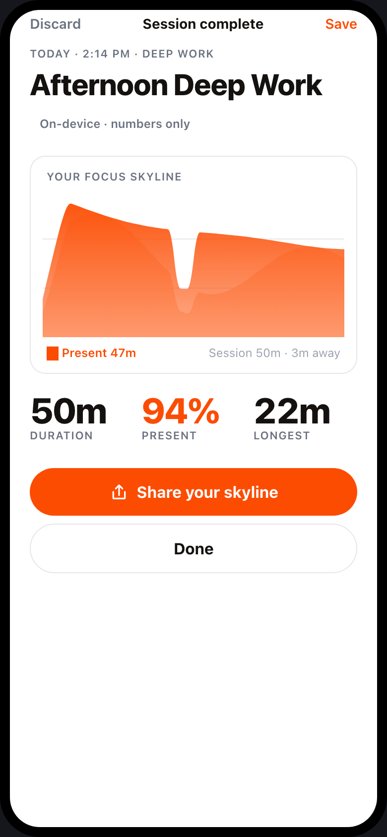 A finished session summary with time in deep work and the day's totals.