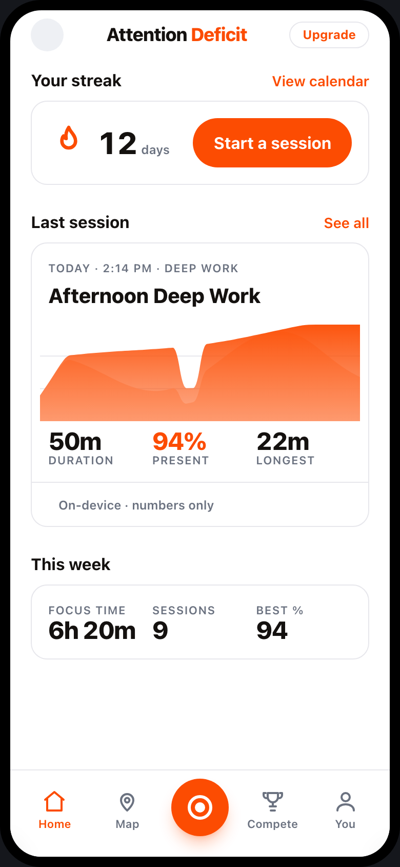 The Attention Deficit home screen: a logged focus session shown as an activity, with present time, a streak, and a focus skyline.