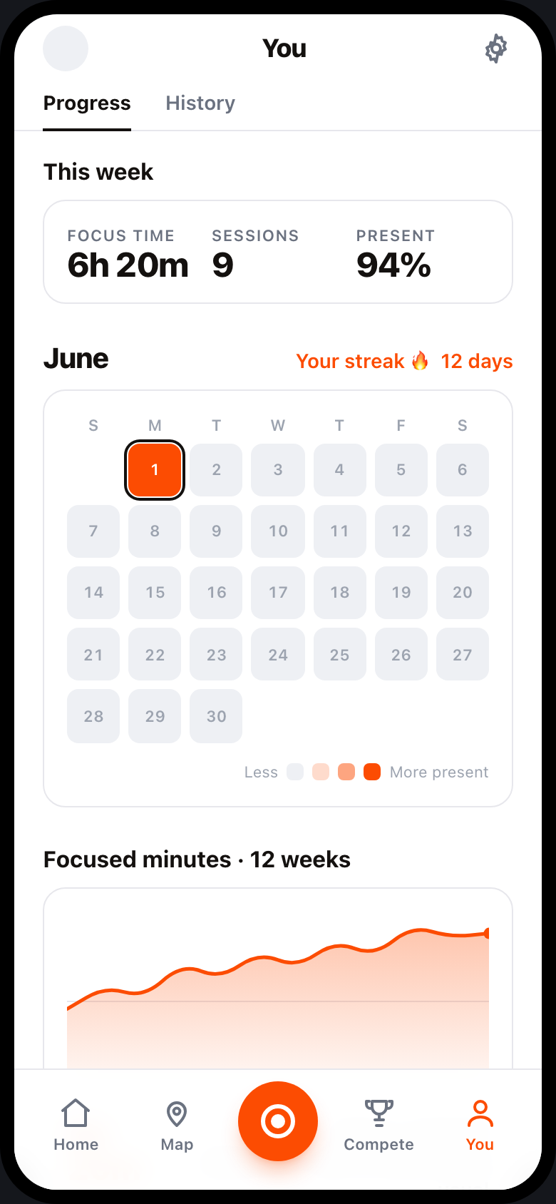 Your profile: streaks, records, and a history of logged focus sessions.